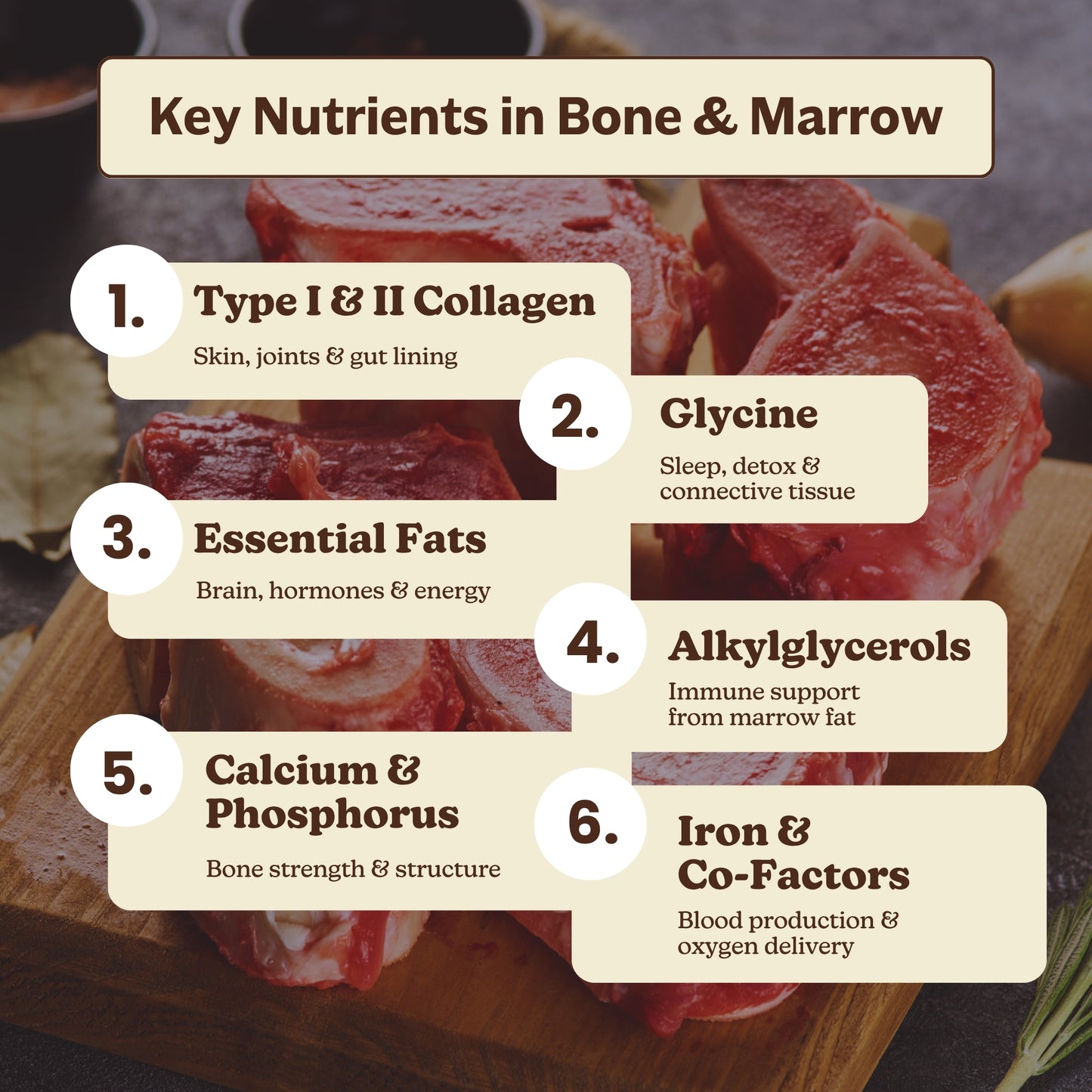 Hueso y Médula de Res Grass-Fed (Bone & Marrow, liofilizada, sin desgrasar, sin OGM, 100 % criada en pastos, suministro para 45 días)