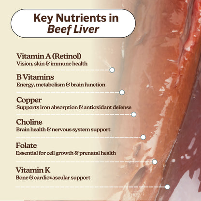 MK Supplements Beef Liver (Grass-Fed, Grass-Finished, Regenerative, Organic) Key Nutrients