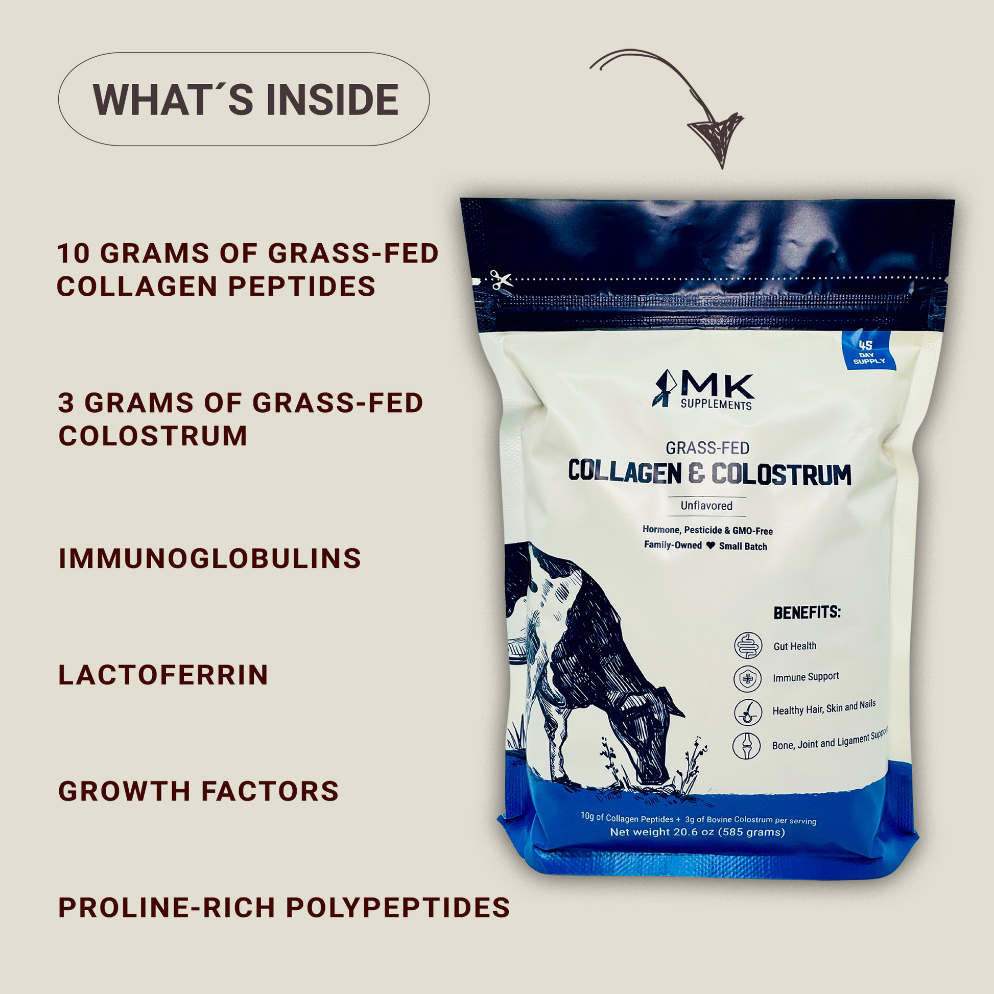 MK Supplements Collagen & Colostrum - What's Inside